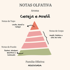 Vela Ritual Místico | 70g | Cereja e Avelã