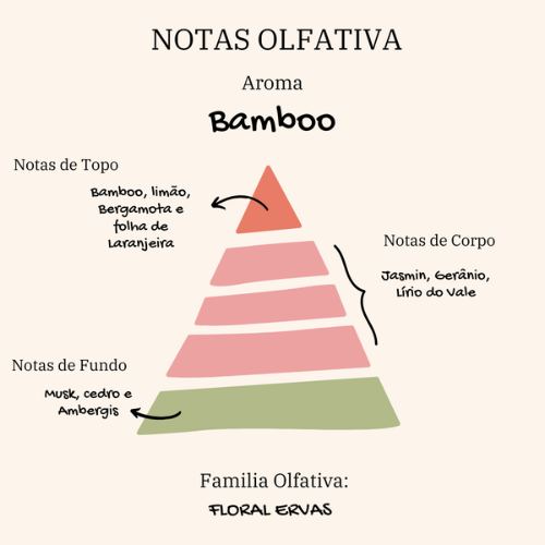 Vela Ritual Místico | 130g | Bamboo